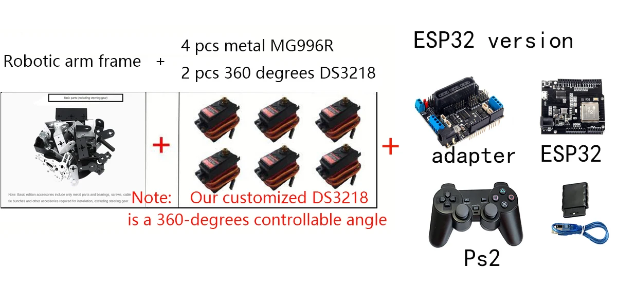 Variant: Upgrade set 3