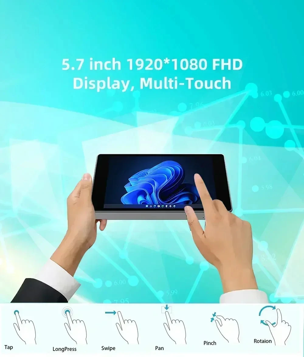 

SZBOX S1 Карманный мини-ПК Intel N5105 WINS 11 WIFI6 BT5.2 DDR4 M.2 2280 NVME/SATA LAN Настольный ПК 5,5-дюймовый HD Type-C с двойным экраном