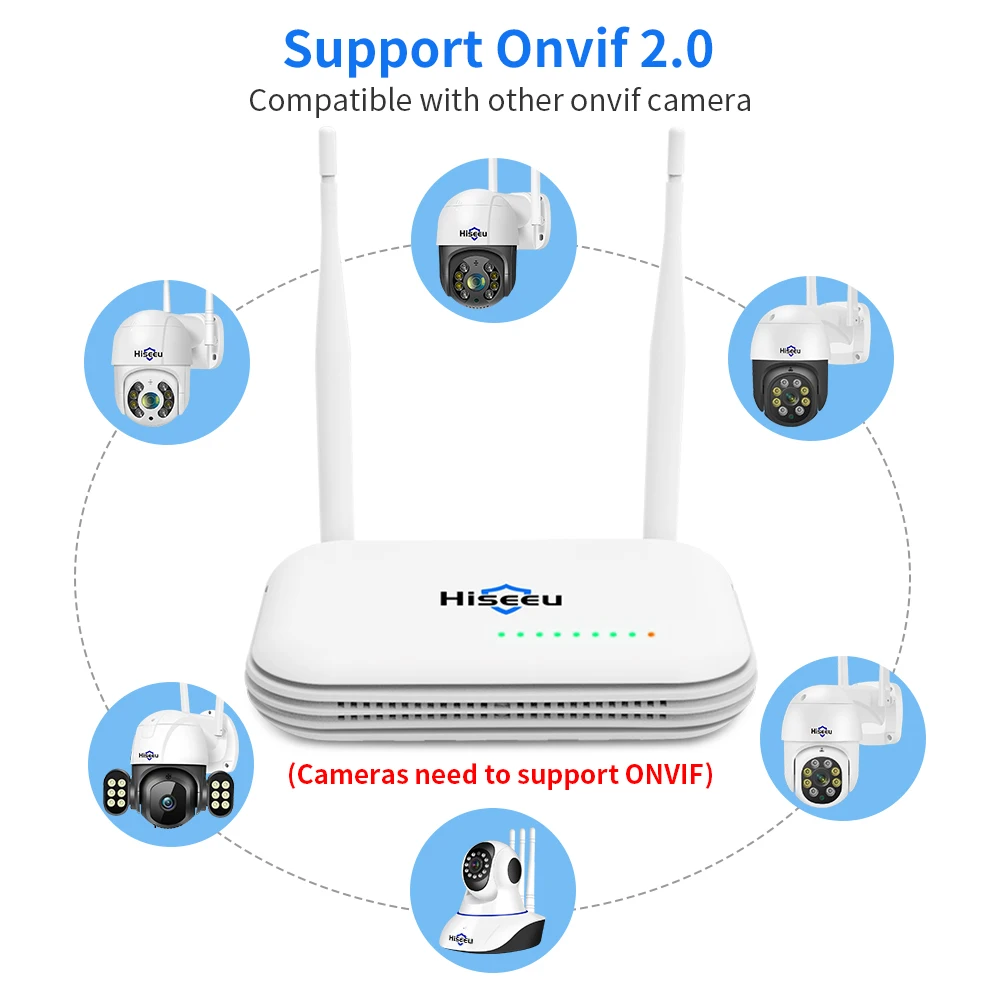 Enregistreur audio et vidéo en réseau sans fil, caméra de sécurité de surveillance IP, correspondance automatique, ONVIF, 3MP, 5MP, WiFi, NVR, H.dissis, nouveau