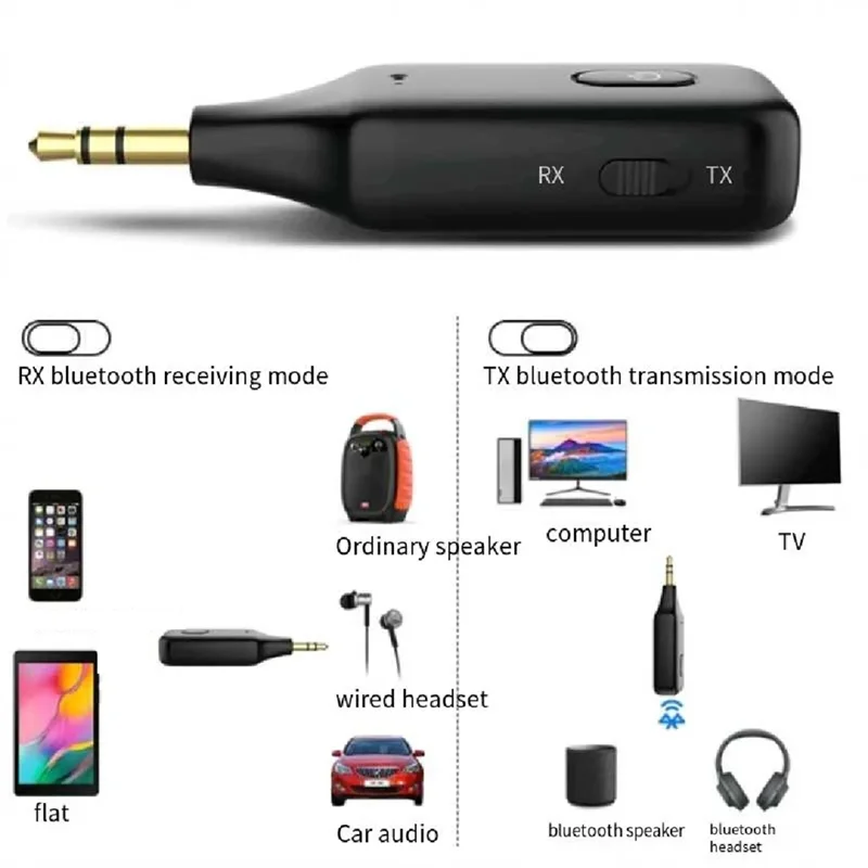 APPLIA-For Ipod Compatible Wireless Bluetooth Adapter Dongle Transmitter For Ipod Nano Touch Video