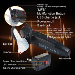 Walkie-talkie inalámbrico con Bluetooth, auriculares PTT, manos libres, enchufe K, micrófono KENWOOD, adaptador de auriculares duradero