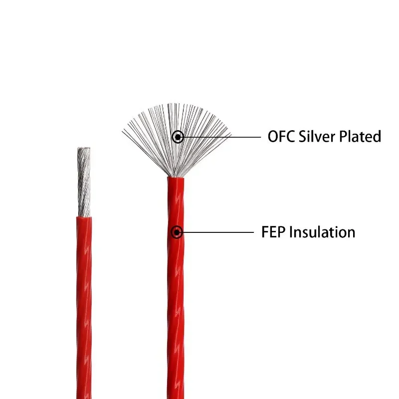 1 - 50m Red Black White Sq 0.06 ~ 6mm Heat-resistant FEP Silver Plated Copper Wire DIY Audio Speaker Headphone HiFi Signal Cable