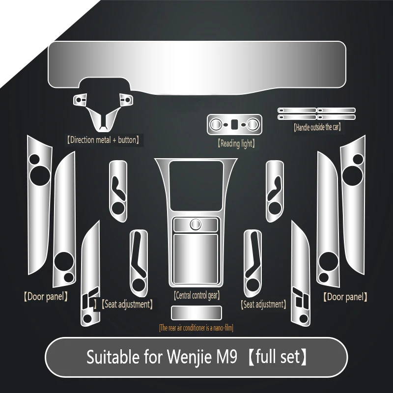 

TPU Transparent Protector Film for AITO M9 2024 Car Interior Stickers Center Console Gear Navigator Door Panel Decor Accessories
