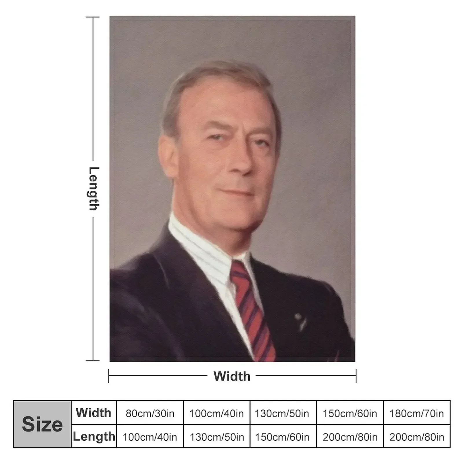 Edward Woodward, Actor Throw Blanket anime Luxury Throw Blankets