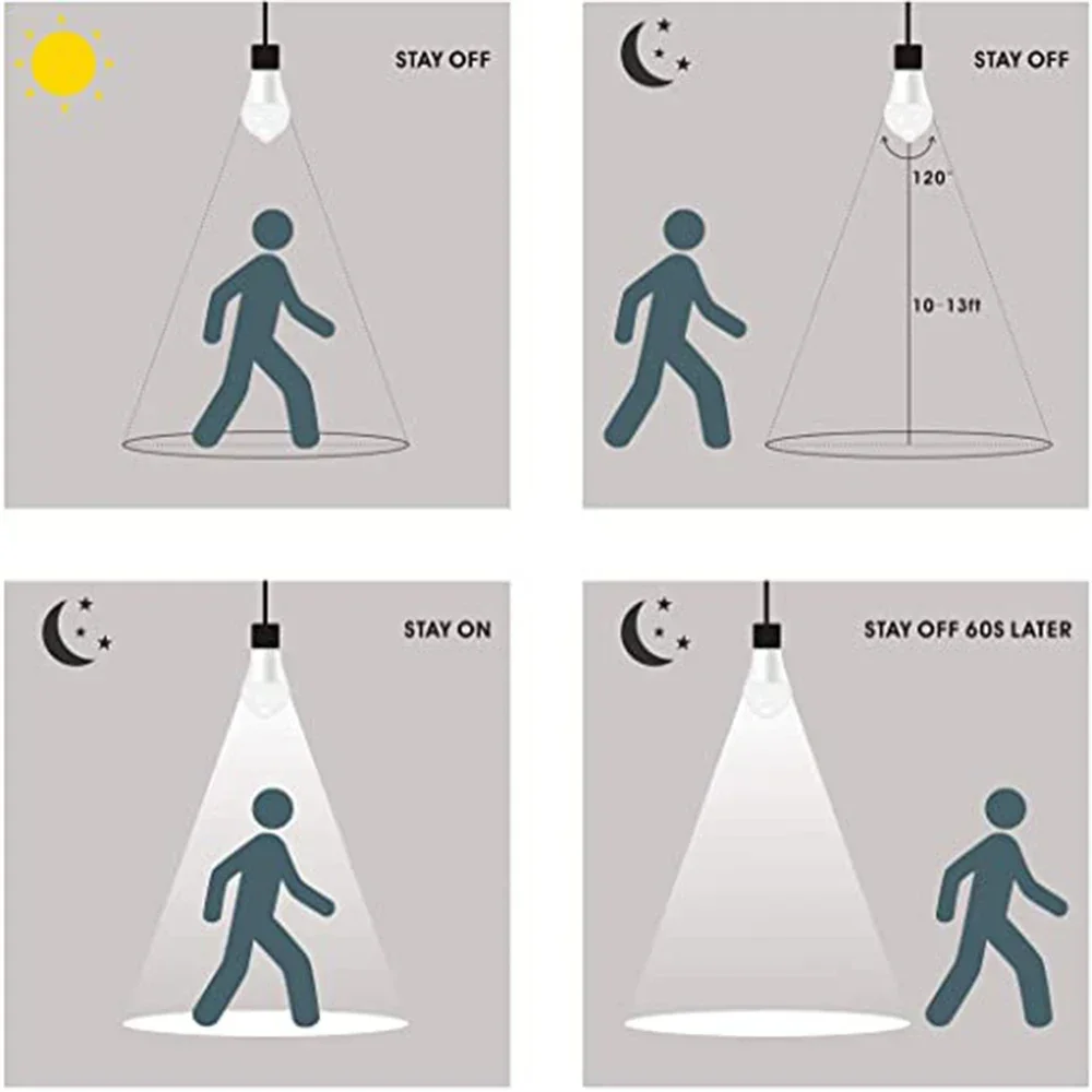 Imagem -05 - Sensor de Movimento Lâmpada Pir Night Light 5w 7w 9w 12w Baioneta Teto Pingente Lâmpada para Banheiro Quarto Corredor Iluminação Interior B22