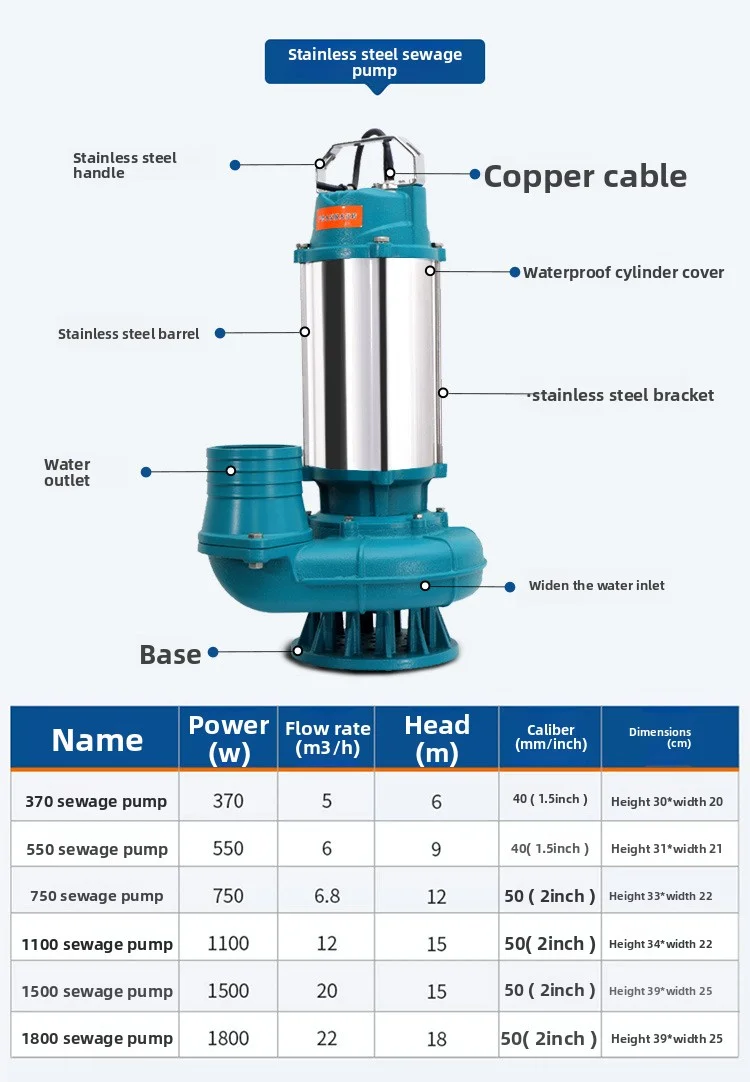 Daftar Harga Murah Pompa Pemot - Submersible Pump Sewage ulasan dan harga