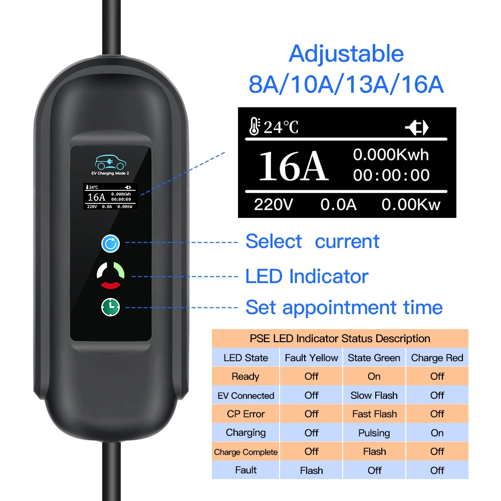 EV Portable Charger Type 2 16A 3.6KW IEC62196-2 EVSE Charging Cable 3.5M EU Plug Controller Wallbox For Electric PHEV Car