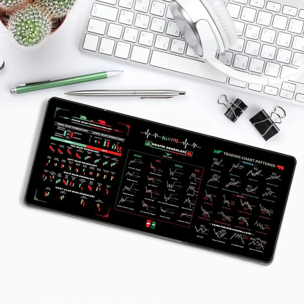 Stock Market Mouse Pad Forex Bitcoin Trader Desk Pad Non-Slip Table Keyboard Mat Computer Accessories Investor Gift Dropshipping