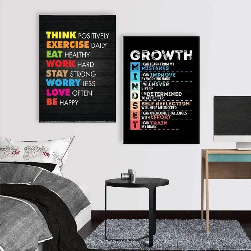 Motivational Success Quotes Canvas Painting  Mindset Is Everything Wall Art Print for Office Home Room Decor  Inspirational Post