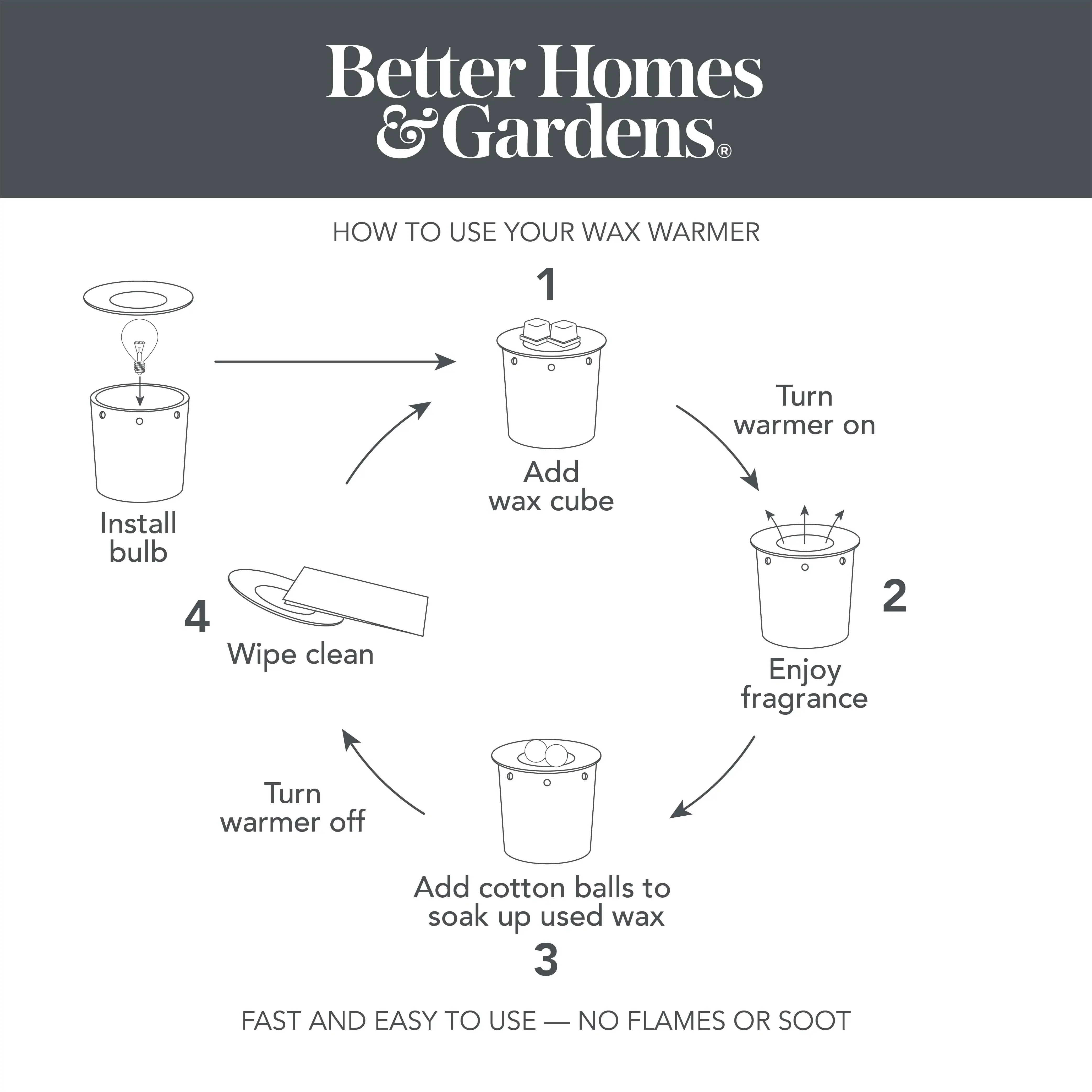 جهاز تسخين الشمع بالحجم الكامل، نباتي للمزرعة #5