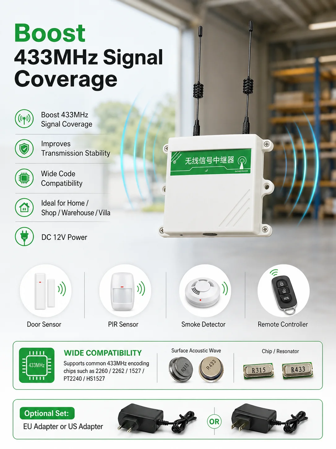 Remote Control Range Extender, 433MHz wireless design, signal booster compatible with various security alarm sensors