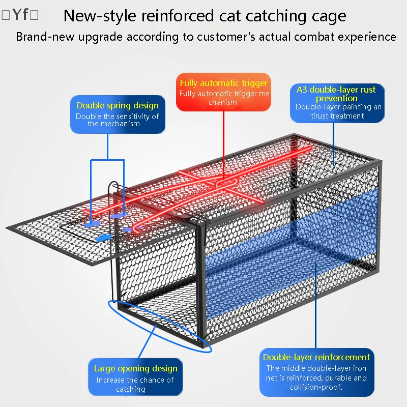 Live Animal Cage Trap Folding Humane Cat Trap Iron With Handle For Stray Dogs Rabbits Foxes Squirrels Groundhogs