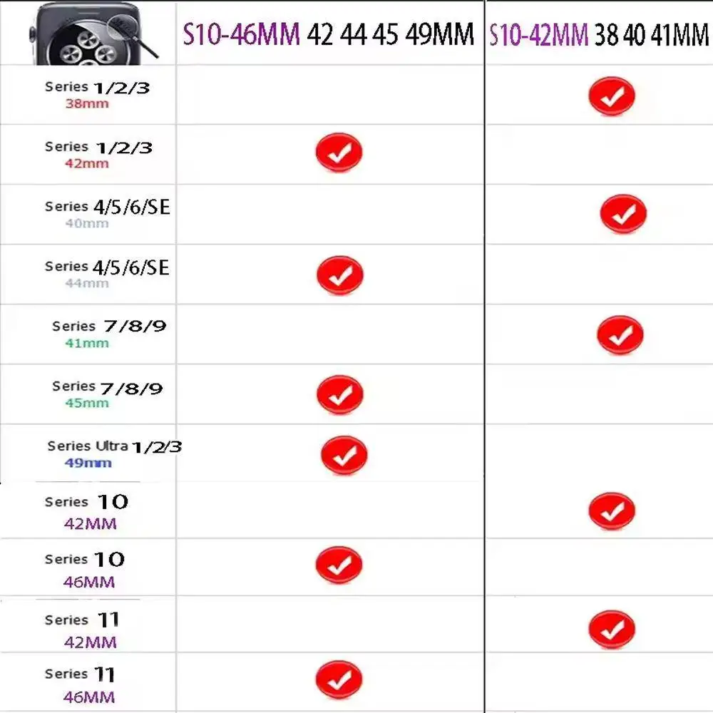 Armband für Apple Watch Ultra 4 3 2, 42 mm, 46 mm, 44 mm, 40 mm, 41 mm, 45 mm, 49 mm, Correa für iWatch 12 11 10 Se3, Milanese Loop Band – Detail 1