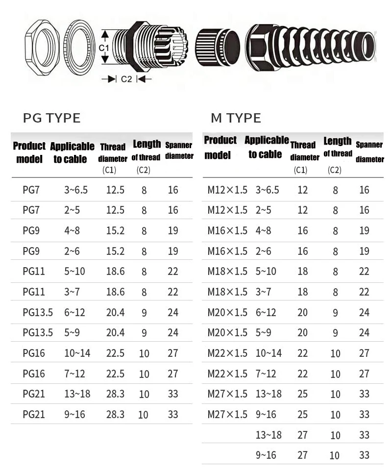 2pcs PG7 PG9 PG11 PG13.5 PG16 PG19 PG21 Cable Gland Connector Waterproof Plastic Spiral Strain Wire Thread For 3.5-18mm