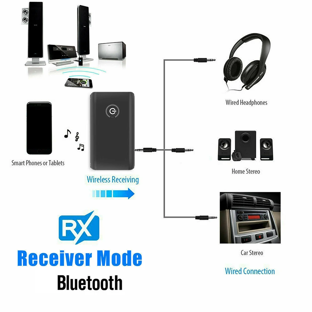 ORIA Adattatore Bluetooth 5.3 AUX – Trasmettitore E Ricevitore 2 In 1, Vivavoce, Batteria 7 Ore, Per Auto/TV/PC - 4