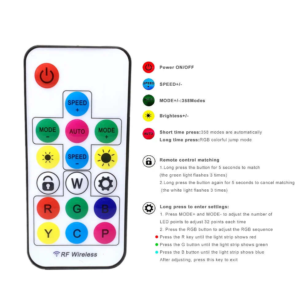 WS2813 WS2815 LED Strip Controller 4pin 17key RF Wireless Remote 366 Effect For Individually Addressable Pixel Lights DC5-24V