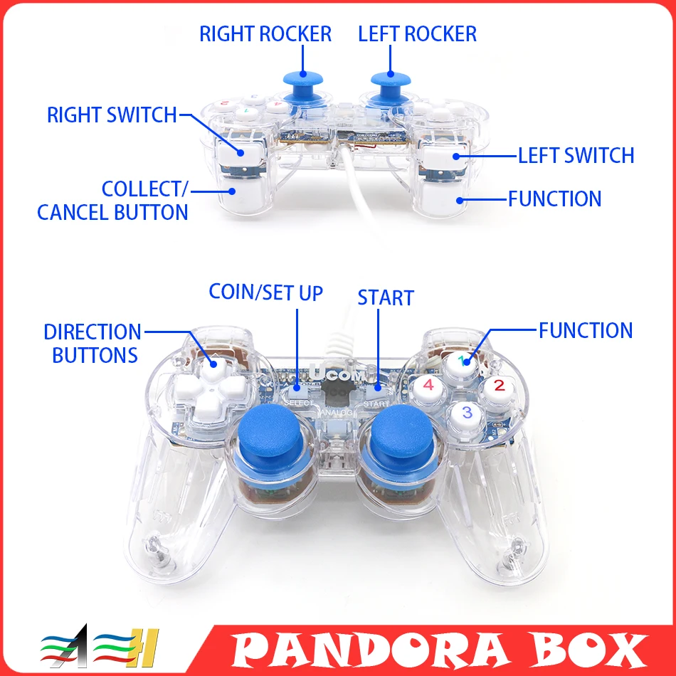 لوحة تحكم الألعاب المثالية ، صندوق Pandora ، PC ، Windows ، Raspberry Pi ، Android ، عصا تحكم USB ، A ، 2