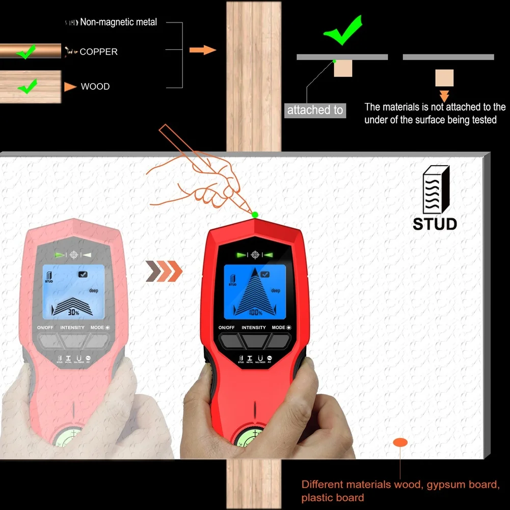 Nail Locator Wall Stud Detector Nail Locating Built-in Bubble Level LCD Progress Bar Easy Mode Selection Stud Scanner