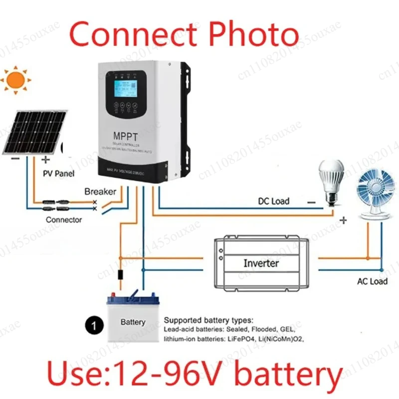 MPPT Solar Charge Controller 30/40/50/60A 12V-120V to AC 230V Solar Battery Charger Regulator for Solar Panel System