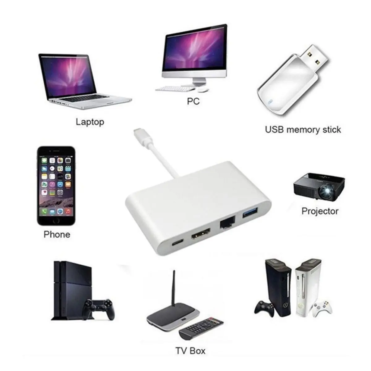 update. 5 in 1 Type-C Hub Dock for Laptop USB-C to 4K 30hz HDMI-Compatible 100Mbps RJ45 Ethernet USB 3.0 Docking Station