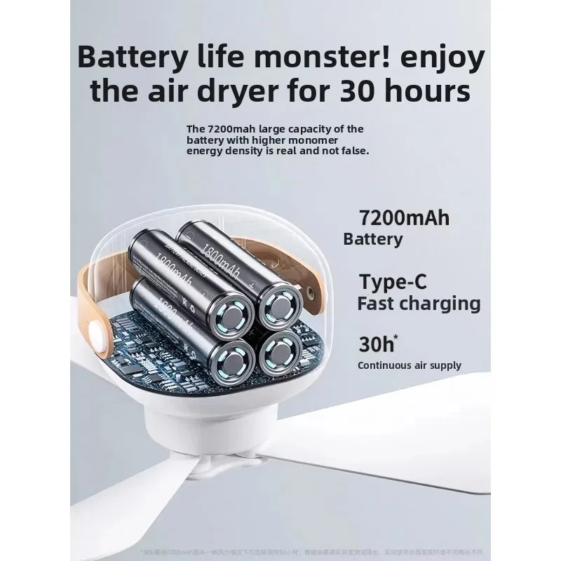 静音USB充電式電動ファン、キャンプテント用ミニ小型ポータブル天井扇風機ライト