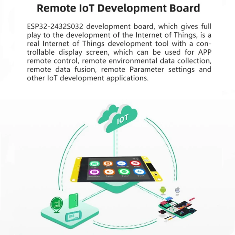ESP32 Per Arduino LVGL WIFI + Scheda di Sviluppo Bluetooth 3.5In 320X480 RGB Smart Display Schermo LCD TFT Modulo Capacitivo