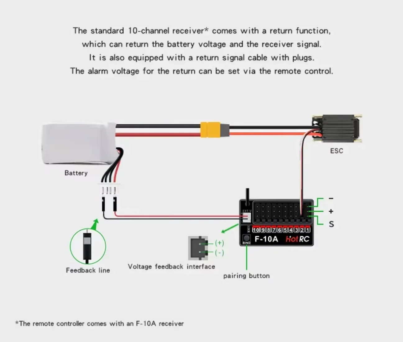 HotRC CT10B 10CH Channel Transmitter CT-10B 2.4G Remote Control 18650 Battery F-10A F-01A 6/8/10CH Gyro Receiver for RC Car Boat