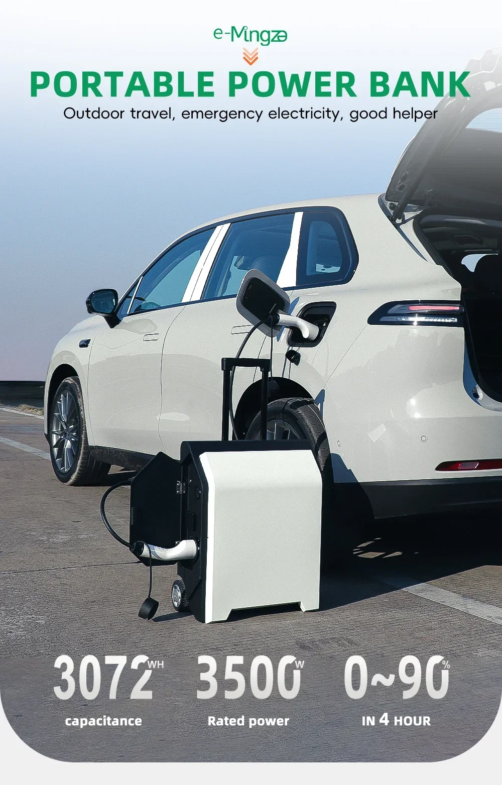 New 4kW 32A Portable EV Charger Station 4kWh Emergency Power Bank With Battery Multifunctional Car Charger