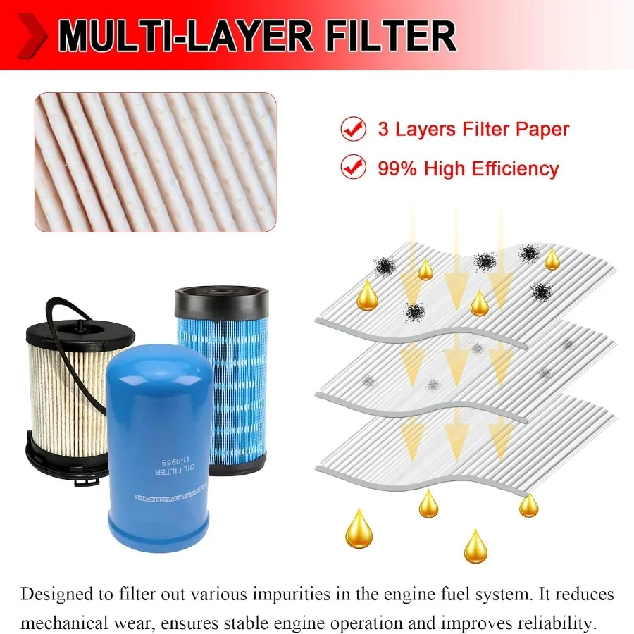 مجموعة تغيير الزيت PM 119965 فلتر الوقود 119959 فلتر الزيت 119955 فلتر الهواء المتوافق مع Thermo King Precedent S600M S600 C600M