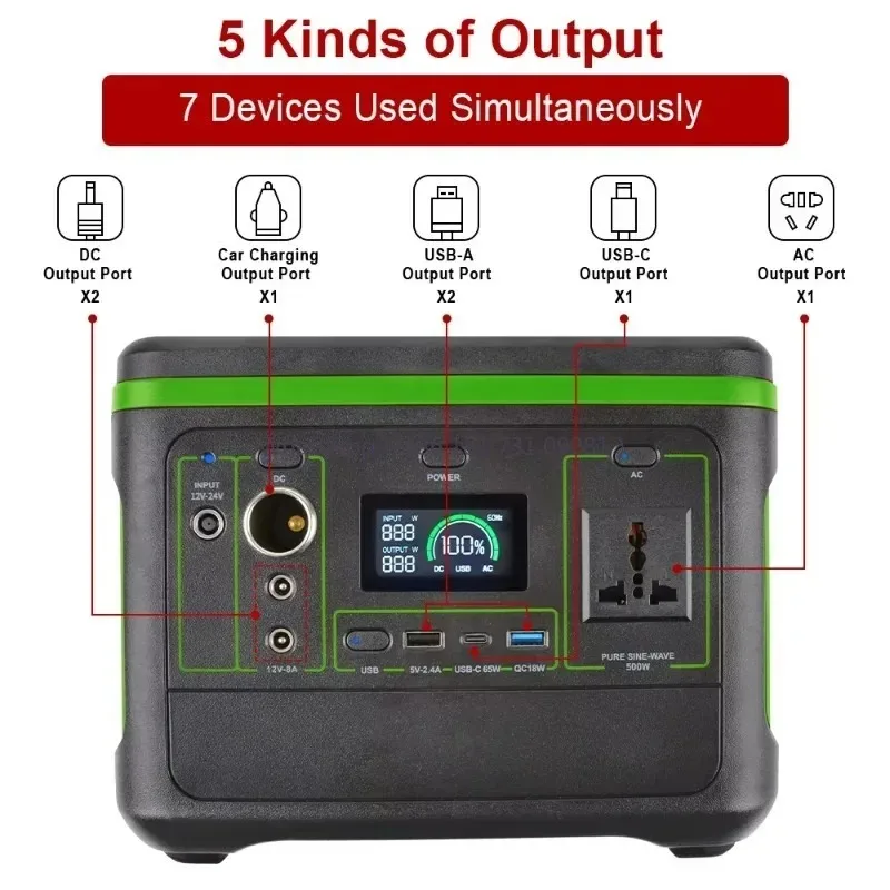 Newest Version AC DC Output 499Wh Home Appliances Solar Power 500W Portable Power Generator Station