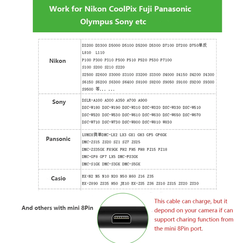 Cable de datos USB para cámara Digital, Mini Cable de datos de 8 pines para Nikon D3200, D5100, D5200, 5300, 7200, carga para S2600, P520