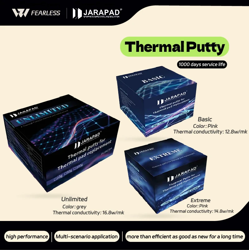 JARAPAD Thermal Putty Basic, Extreme, Unlimited For VGA GPU IC High Performance Processor Rapid Cooling Multi-Scenario Applicati