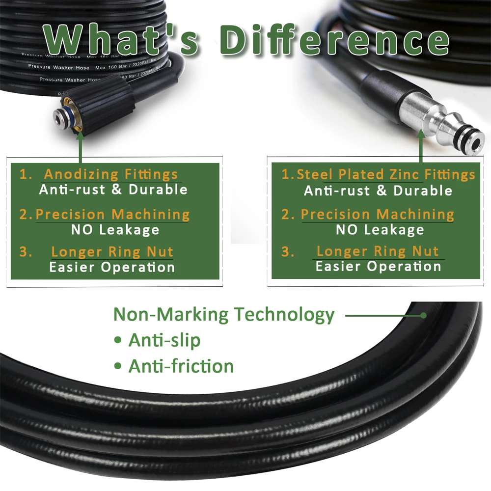 High Pressure Water Cleaning Hose for Lavor/ Vax/ Craftsman/ Briggs & Stratton/ Oleo / Bauker/Parkside High Pressure Washers