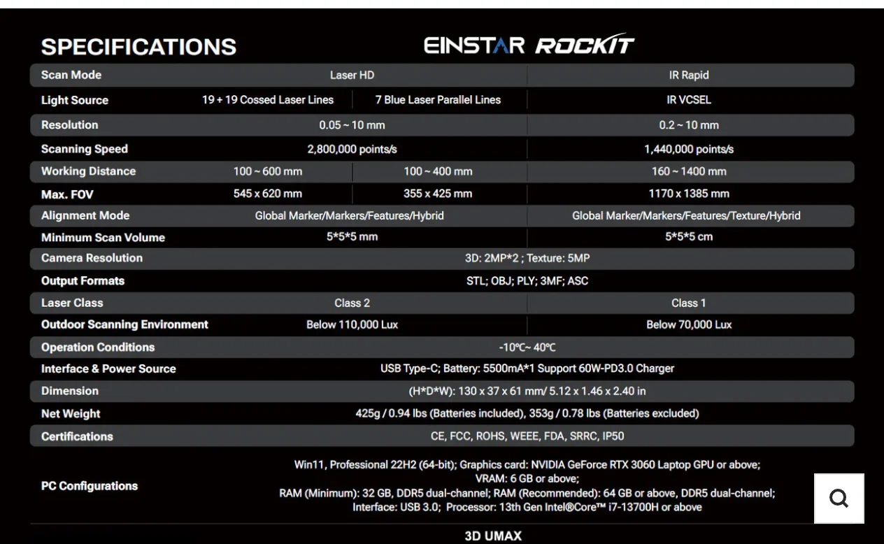 SHINING 3D EINSTAR Rockit Wireless Handheld USB 3D Scanner Blue Laser HD In Stock For Reverse Engineering Product Design