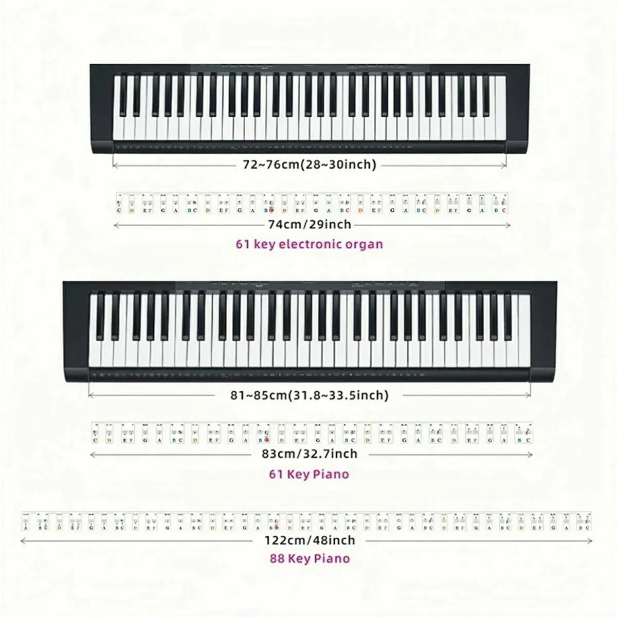 Miwayer Piano Keyboard Stickers for 88/61 Key,Removable Piano Keyboard Note Labels for Learning Piano Notes Guide for Beginner