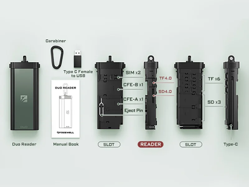 Freewell Portable Duo Reader Ultimativer SD TF- und Micro-SD-Kartenleser und Halter für professionelle Fotografen und Videografen – Detail 9