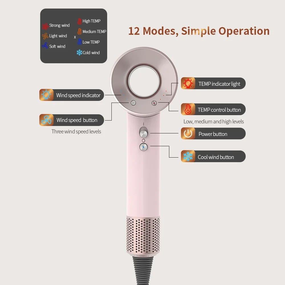 مجفف شعر عالي السرعة 30 متر/الثانية سرعة الرياح الأيونات السالبة للعناية بالشعر 110,000 دورة في الدقيقة احترافي محمول جاف 220 فولت-240 فولت، 12 وضعًا