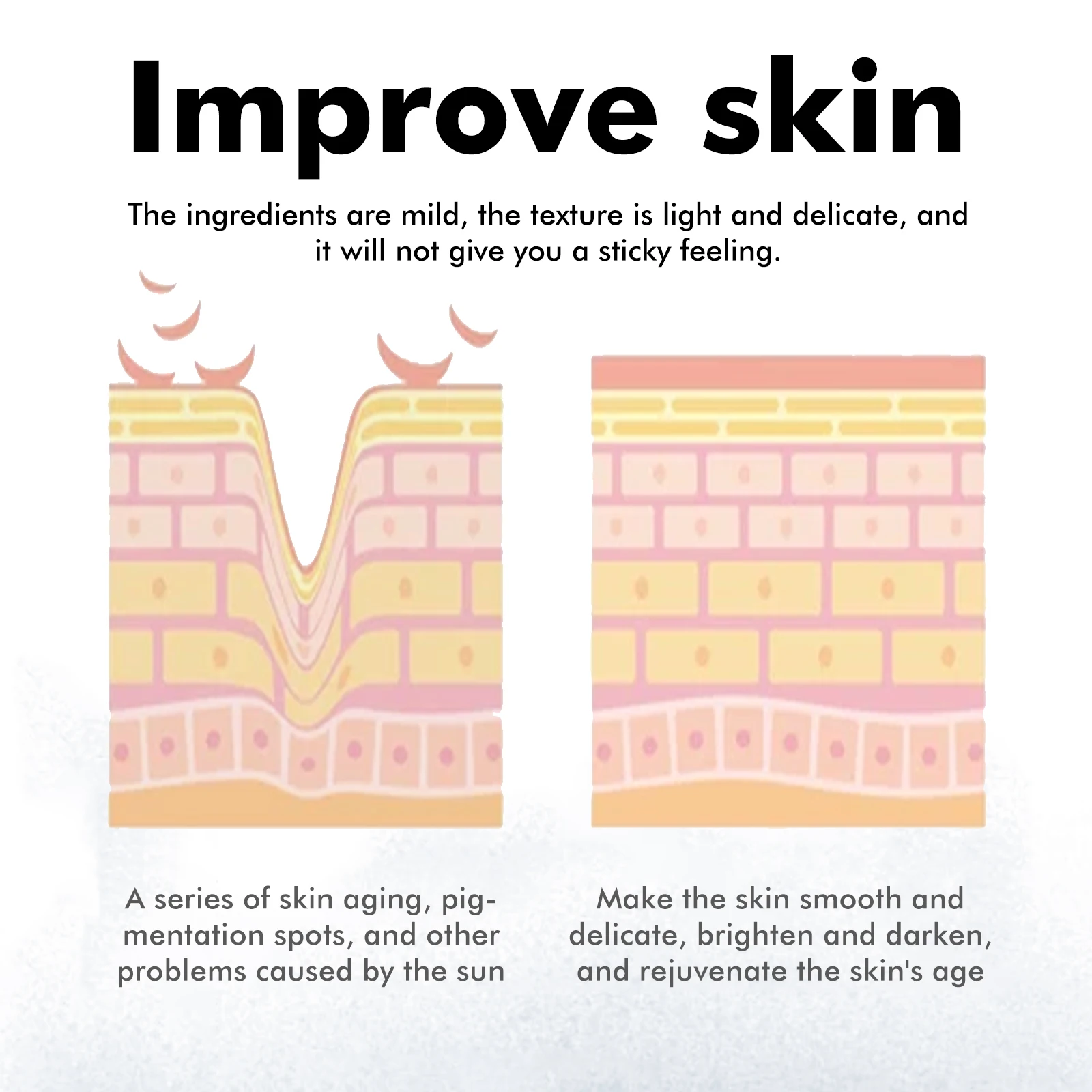 Protector solar facial de ácido hialurónico SPF50, protección UV hidratante suave, calmante, reparación de quemaduras solares, bloqueador solar corporal portátil