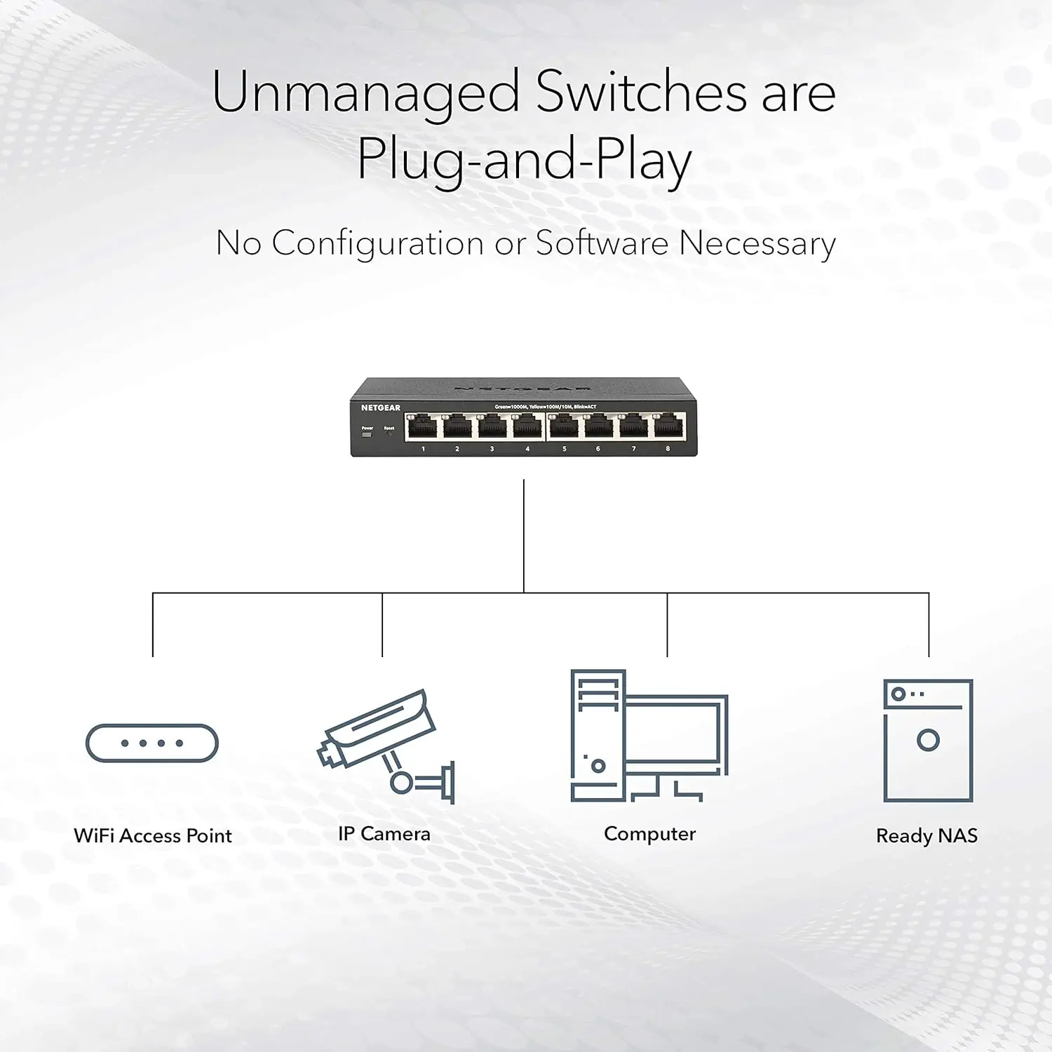 8-Port Gigabit Ethernet Unmanaged PoE+ Switch (GS308PP) - with 8 x PoE+ @ 83W, Desktop or Wall Mount