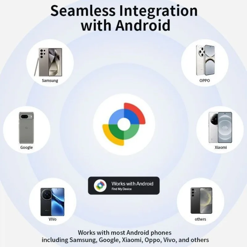 Anti-Verlust-Gerät, Bluetooth-GPS-Tracker für Android-Telefone, funktioniert mit Google Find My App, Haustier-Schlüsselfinder für Xiaomi, Samsung Pixel