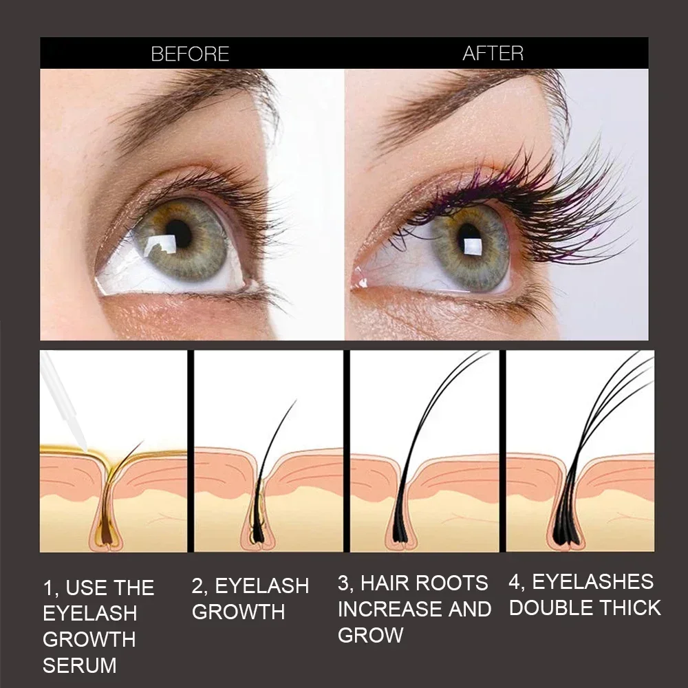 Sérum naturel de croissance des cils, favorise la croissance des cils, traitement des cils, produits de soins épais