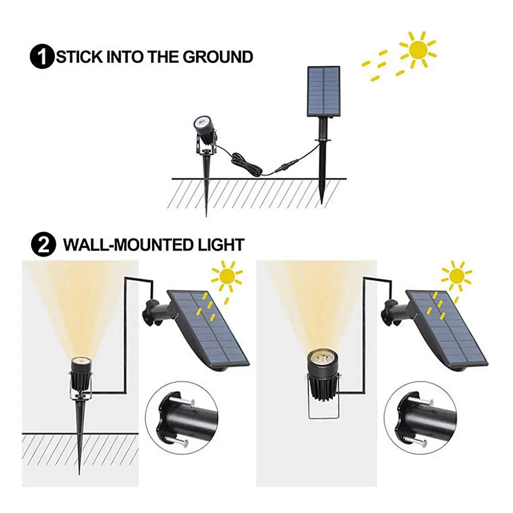 LED Solar Spike Spot Lichter Sonnenlicht Outdoor Garten IP65 Wasserdichte Lampen Landschaft Beleuchtung Für Pathway Hof Wohnkultur