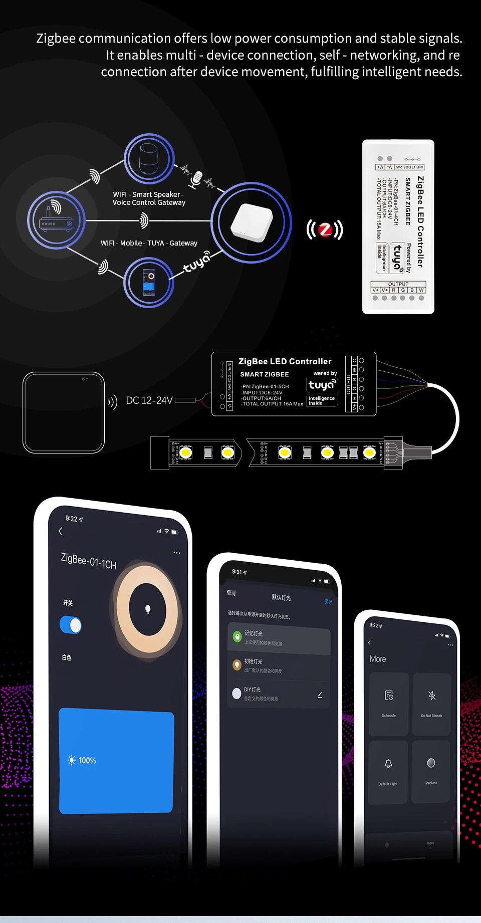 tuya zigbee smart life app home dc plug 12v 24v 6a dimmer led light strip controller xiaomi alexa button switch COB Wall Mounted