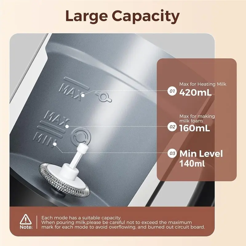 A25U Automatic Milk Frother 6-In-1 Electric 420Ml Milk Frother And Steamer Coffee Frother Machine For Latte, Hot Chocolate EU Pl