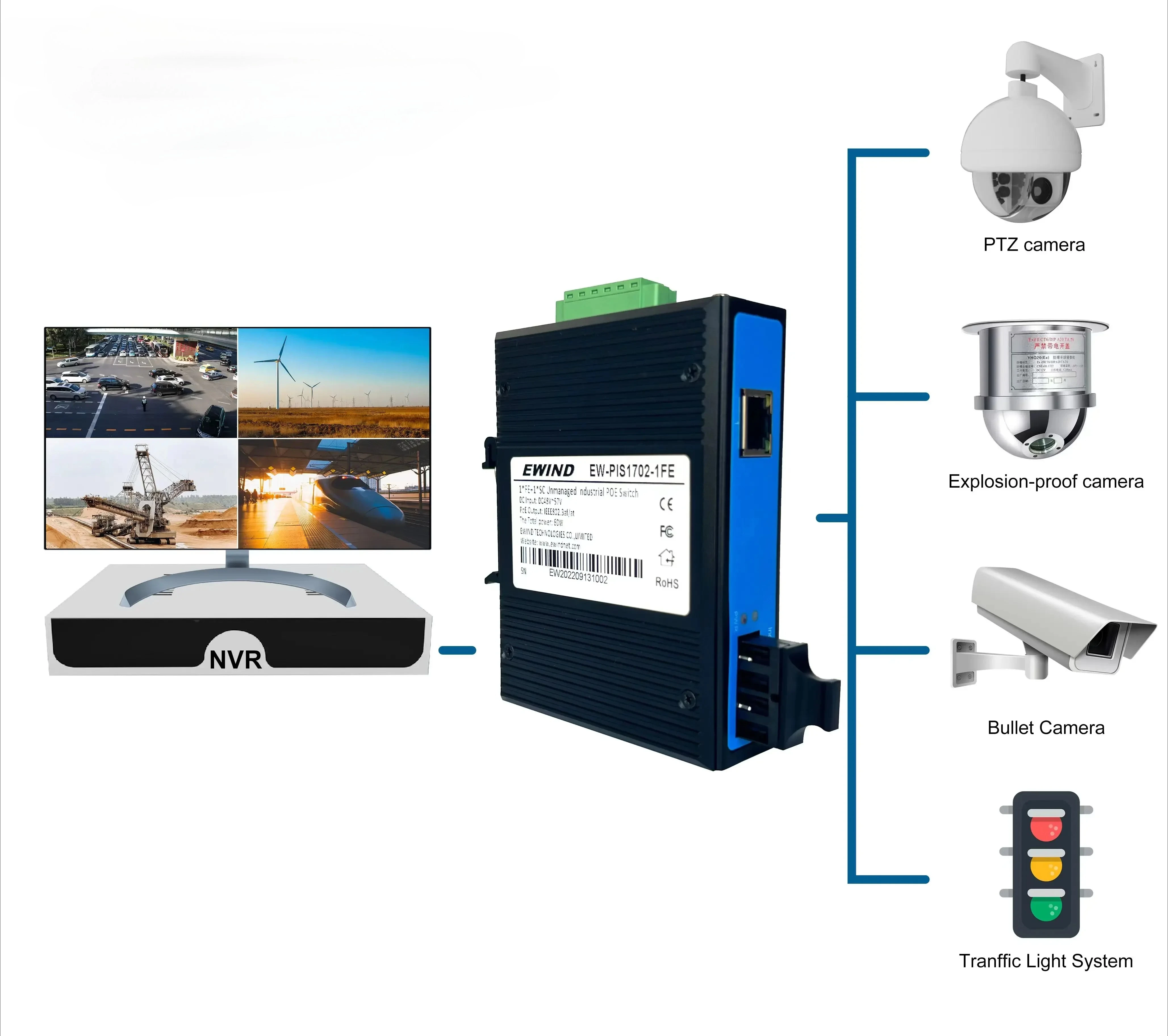 2026 NEW Industrial POE Switch 10 Ports Gigabit Uplink Managed Network Switch Ethernet IP40 Network Switchfor Outdoor Industrial