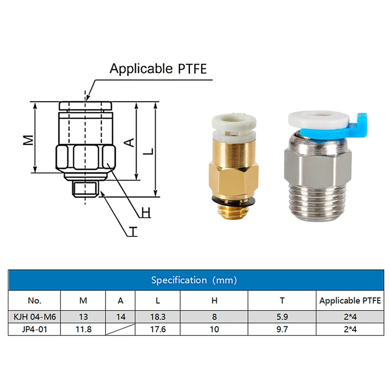 Actualización de piezas de impresora 3D, tubo de PTFE ID 2mm OD 4mm para cortador de tubo de PC4-01 de filamento de 1,75mm, troquel de resorte y