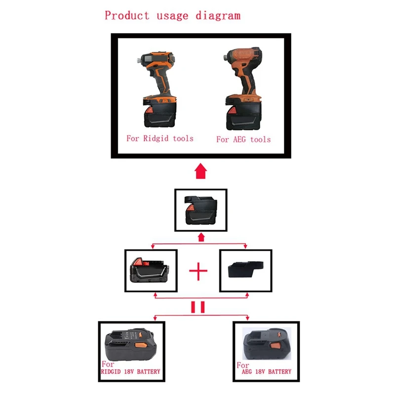 1 PCS Battery Tool Converter Parts Accessories For Milwaukee 18V M18 Battery Conversion For RIDGID 18V And AEG 18V Tools Adapter