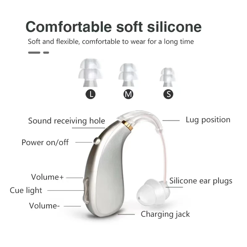 Portable Hearing Aids Noise Reduction Rechargeable Behind-The-Ear Hearing Aids Are Suitable For The Elderly With Hearing Loss