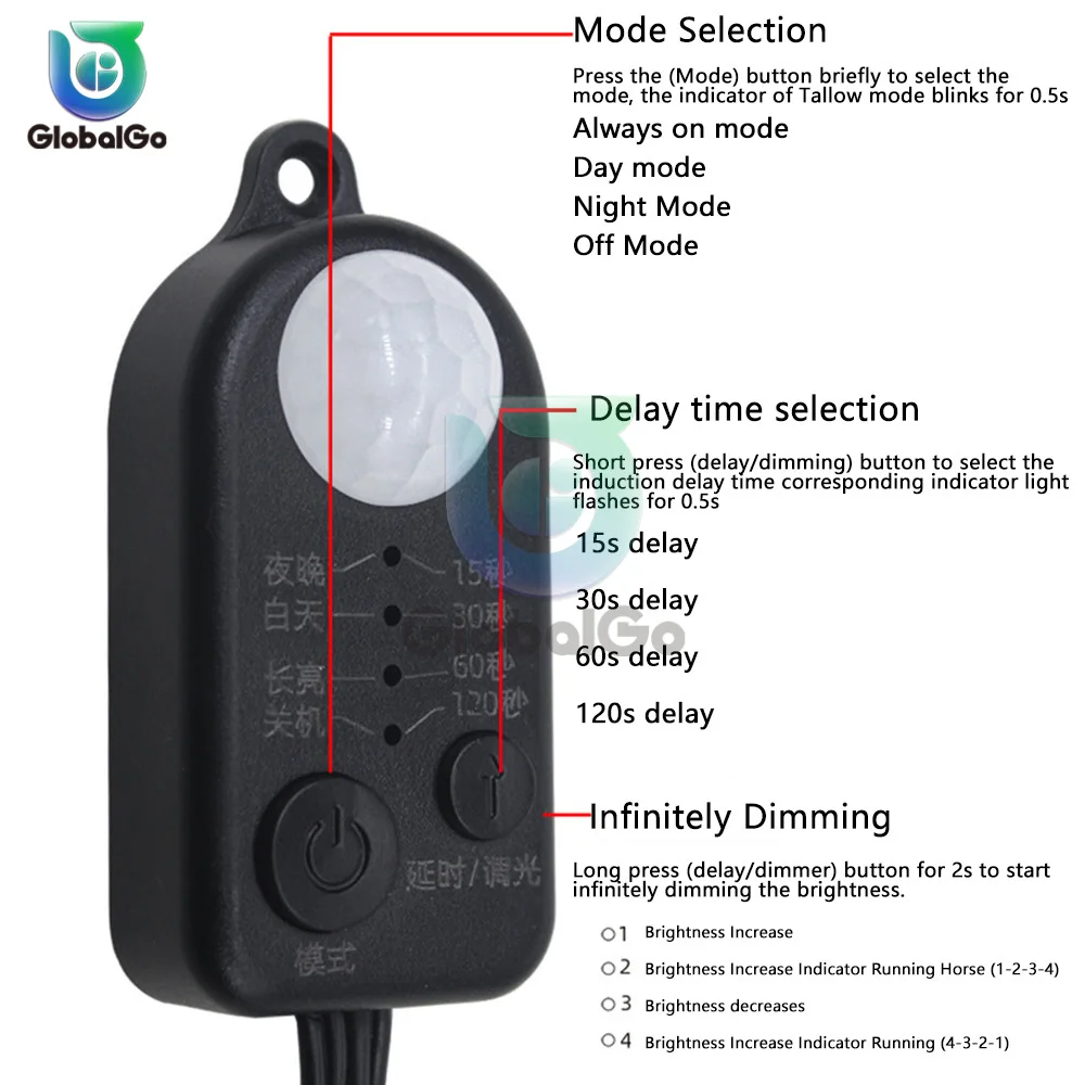 DC5-24V USB PIR DC Motion Sensor Switch Body Infrared Intelligent Sensing Detector Switch for LED Strip Light Automatic