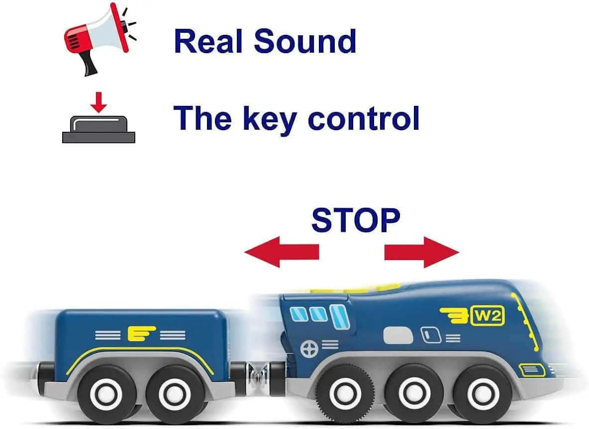 Tren locomotor de acción con pilas (magnético) - Potente tren tipo bala con motor compatible con Thomas, Brio, Chuggington